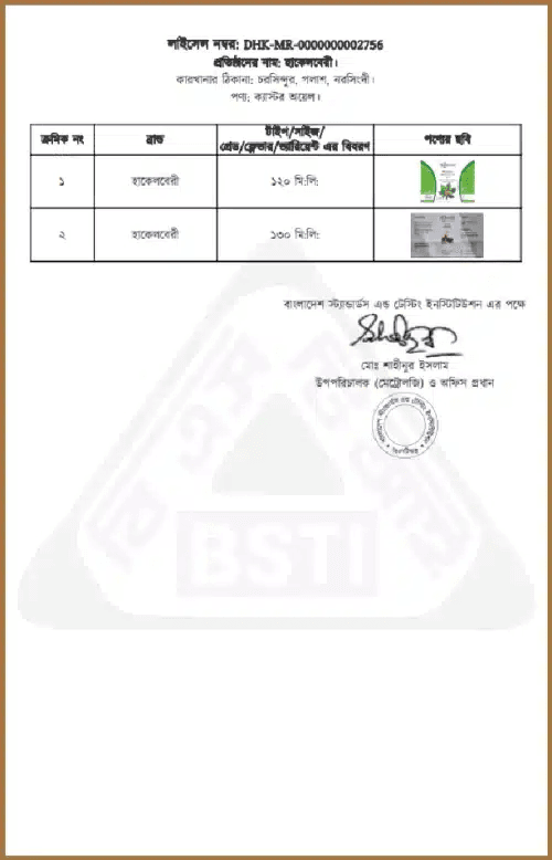 BSTI certificate, page 6 of 7